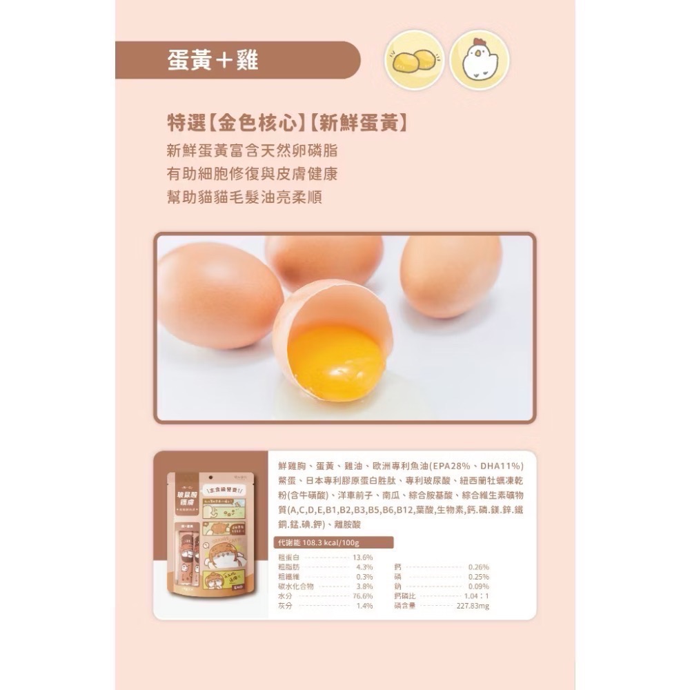 《健康貓》￼【貓有話說】玻尿酸護膚 捏一口 機能主食鮮肉泥 16g*4入｜主食肉泥 健康補水 全營養 符合鈣磷比 迷你主-細節圖6