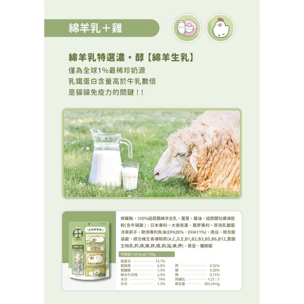 《健康貓》￼【貓有話說】溫和排毛 捏一口 機能主食鮮肉泥 16g*4入｜主食肉泥 化毛 溫和不刺激 全營養 迷你主食罐-細節圖6