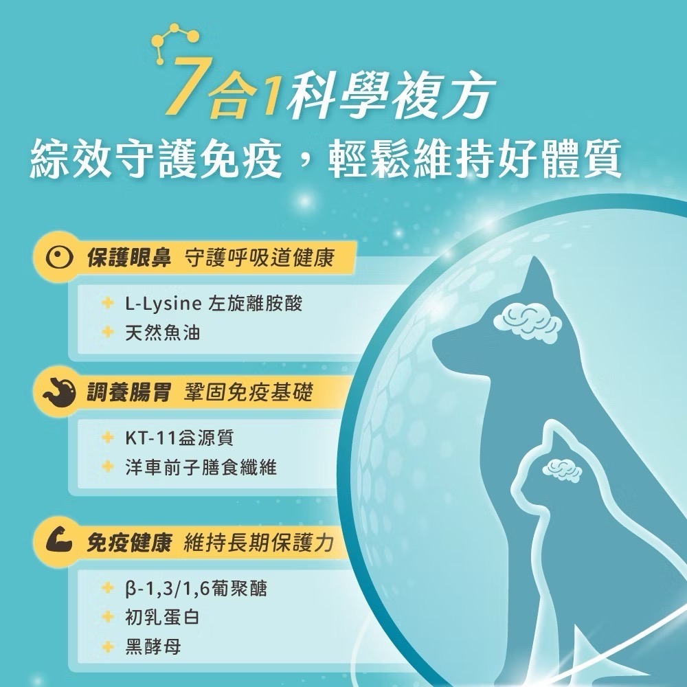 《健康貓》￼【汪喵星球】 免疫保健純肉泥  6G/包 貓狗 保健品 肉泥/汪喵肉泥-細節圖5
