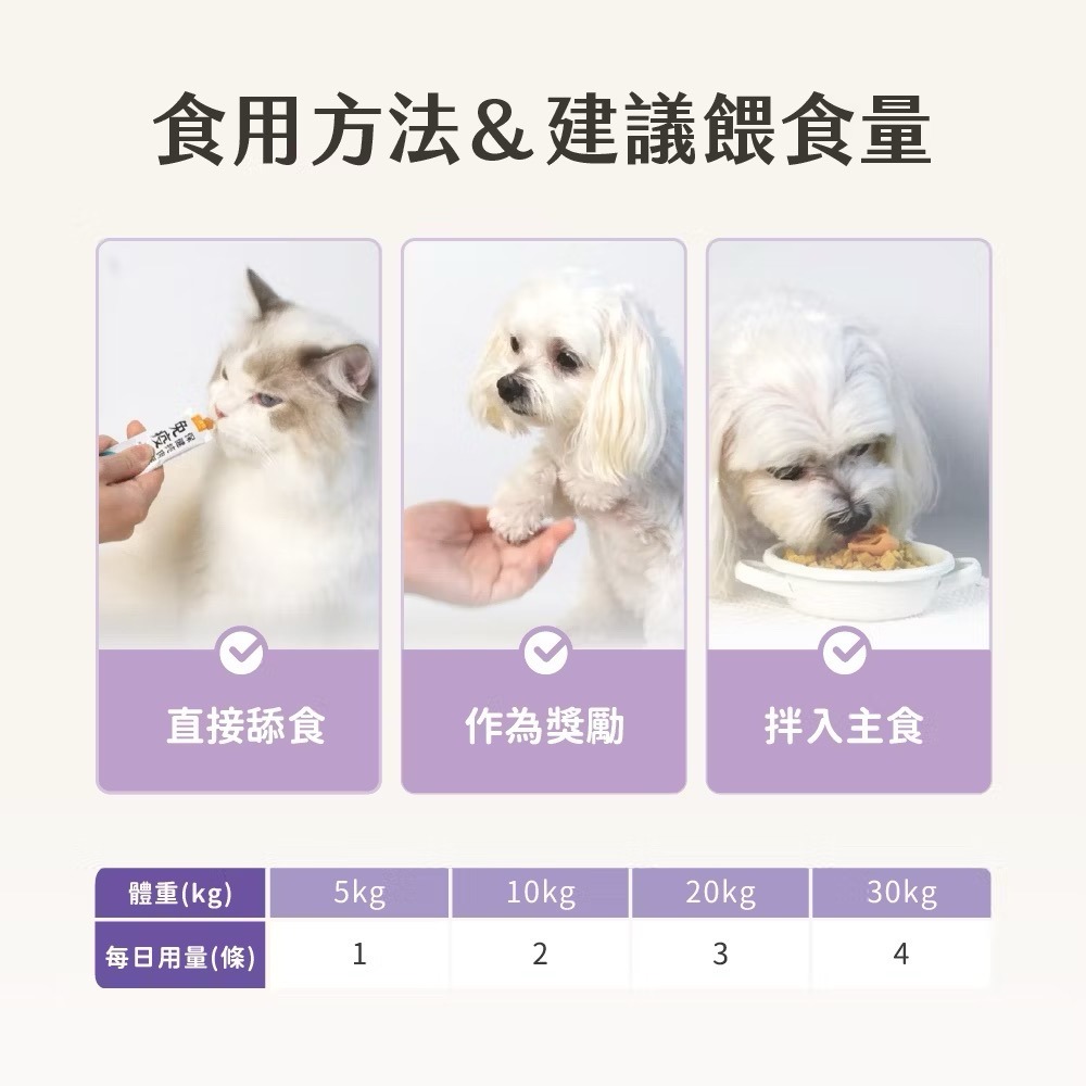 《健康貓》￼【汪喵星球】 情緒保健純肉泥 6G/包 貓狗 保健品 肉泥/情緒肉泥/汪喵肉泥-細節圖7