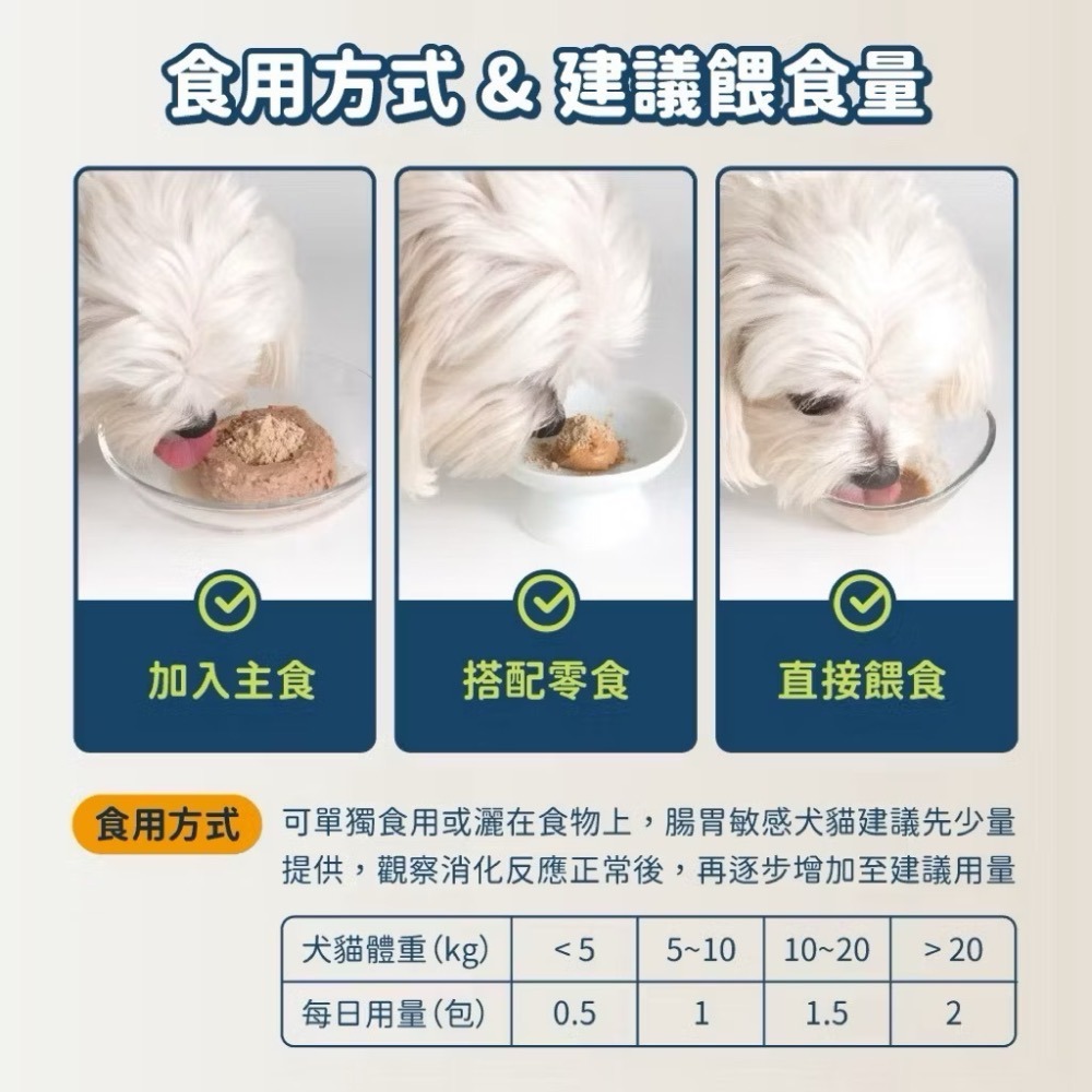 《健康貓》【汪喵星球犬貓營養品系列】 呼吸道保健 盒裝30包 2G/包 換季必備貓狗 保健品-細節圖5