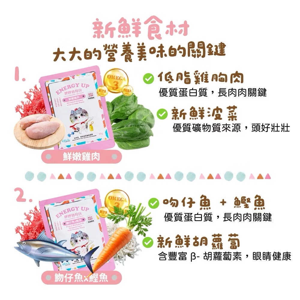 《健康貓》一箱24包組/可蒂毛毛/呼呼幼母貓餐包 80g/幼貓/寶寶罐【肉泥口感】-細節圖2