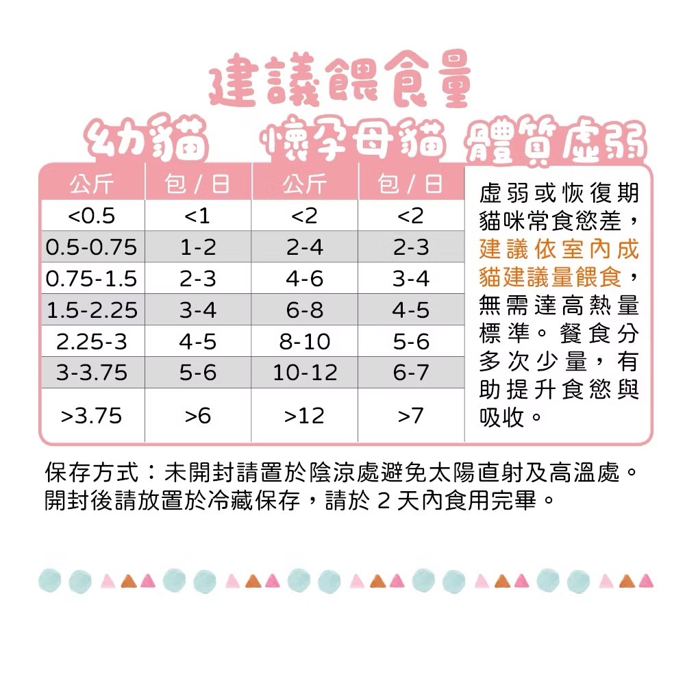 《健康貓》一箱24包組/可蒂毛毛/呼呼幼母貓餐包 80g/幼貓/寶寶罐【肉泥口感】-細節圖8