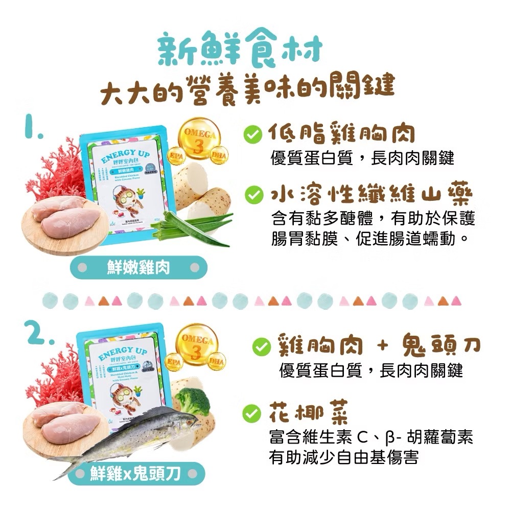 《健康貓》可蒂毛毛 呼呼包 幼貓/成貓主食餐包 40g-細節圖2