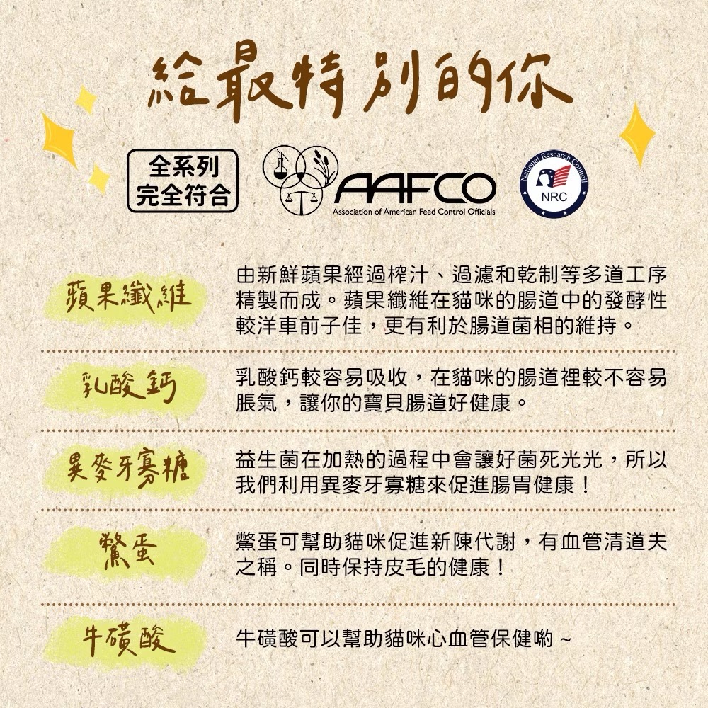《健康貓》可蒂毛毛｜室內貓機能主食呼呼罐 80g × 24入/腎臟、關節、化毛、泌尿、皮毛、心臟-細節圖4