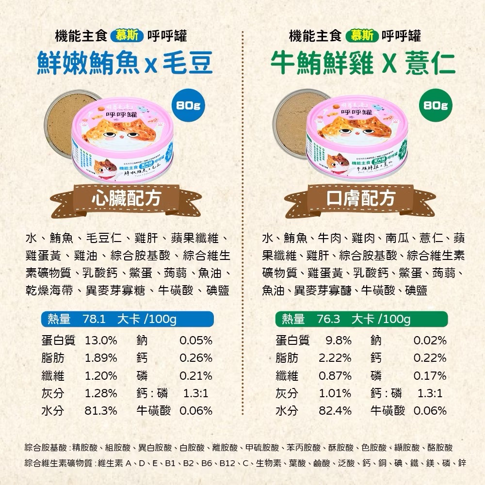 《健康貓》可蒂毛毛｜室內貓機能主食呼呼罐 80g × 24入/腎臟、關節、化毛、泌尿、皮毛、心臟-細節圖7