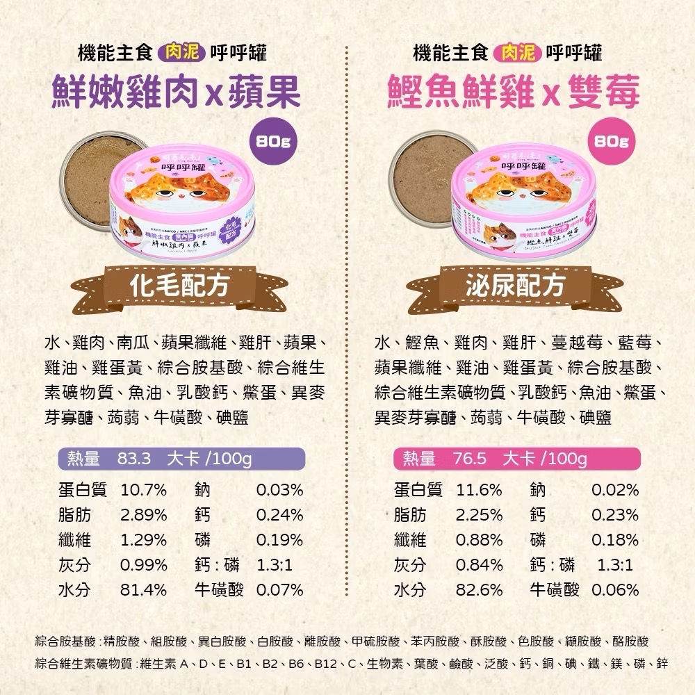 《可蒂毛毛》可蒂毛毛｜室內貓機能主食呼呼罐 80g /心臟、皮毛、關節、化毛、泌尿、腎臟-細節圖5