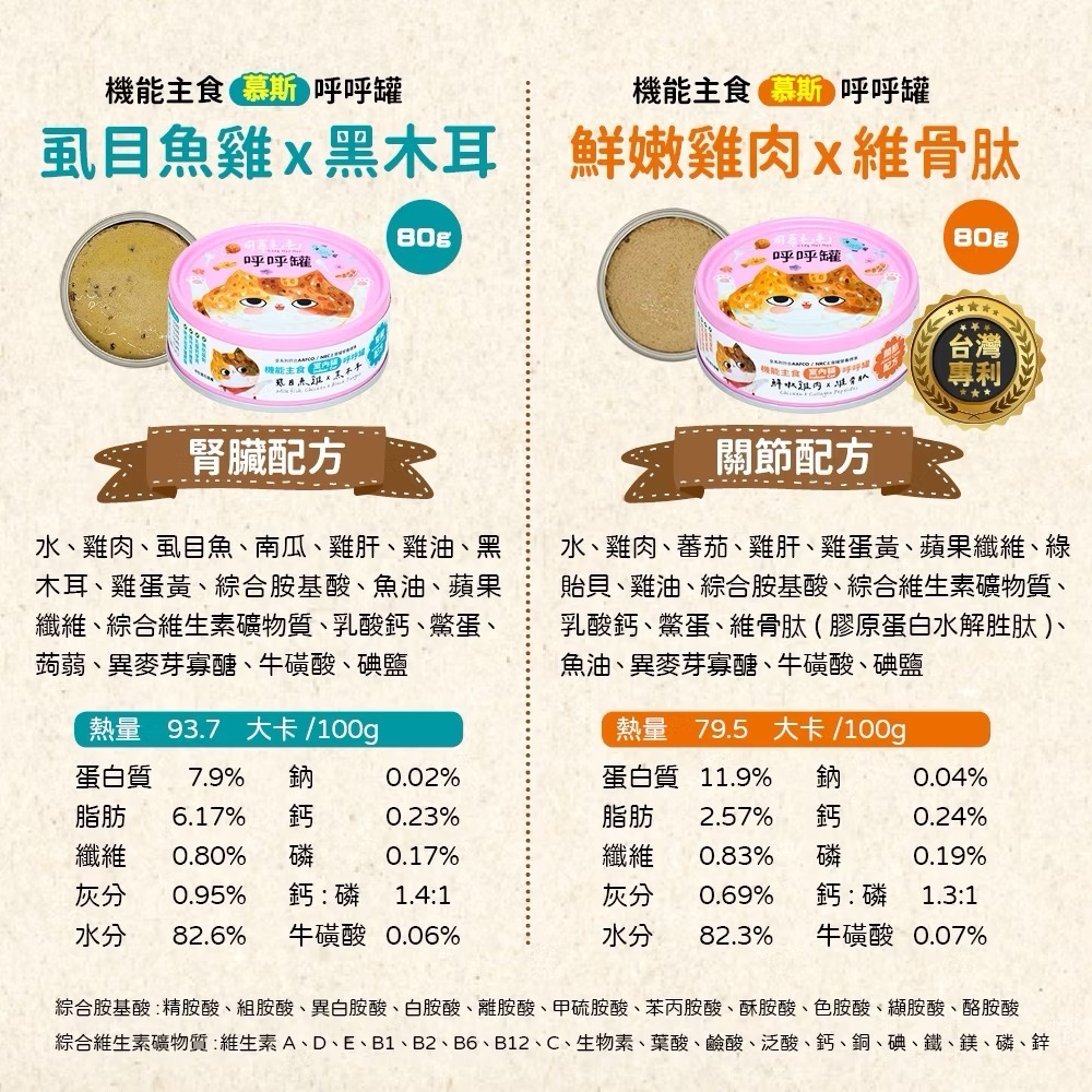 《可蒂毛毛》可蒂毛毛｜室內貓機能主食呼呼罐 80g /心臟、皮毛、關節、化毛、泌尿、腎臟-細節圖6