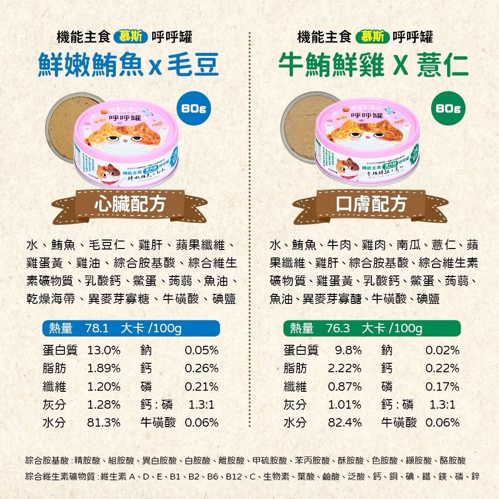 《可蒂毛毛》可蒂毛毛｜室內貓機能主食呼呼罐 80g /心臟、皮毛、關節、化毛、泌尿、腎臟-細節圖7