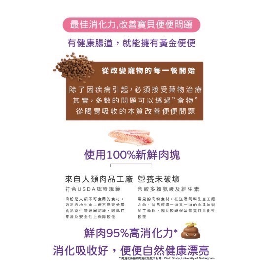 《健康貓》Halo 嘿囉｜送英國卡納根主食罐*3鮮肉無穀成貓糧（鮭魚＆白魚）/（雞肉）-細節圖3