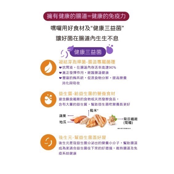《健康貓》Halo 嘿囉｜送英國卡納根主食罐*3鮮肉無穀成貓糧（鮭魚＆白魚）/（雞肉）-細節圖4