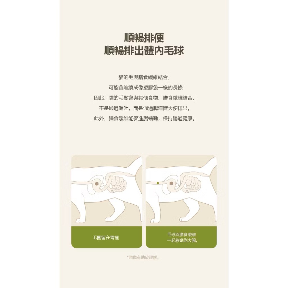 《健康貓》【韓國朝貢】Easy Care系列 HAIRBALL 毛球管理保健肉泥（犬貓適用）-細節圖7