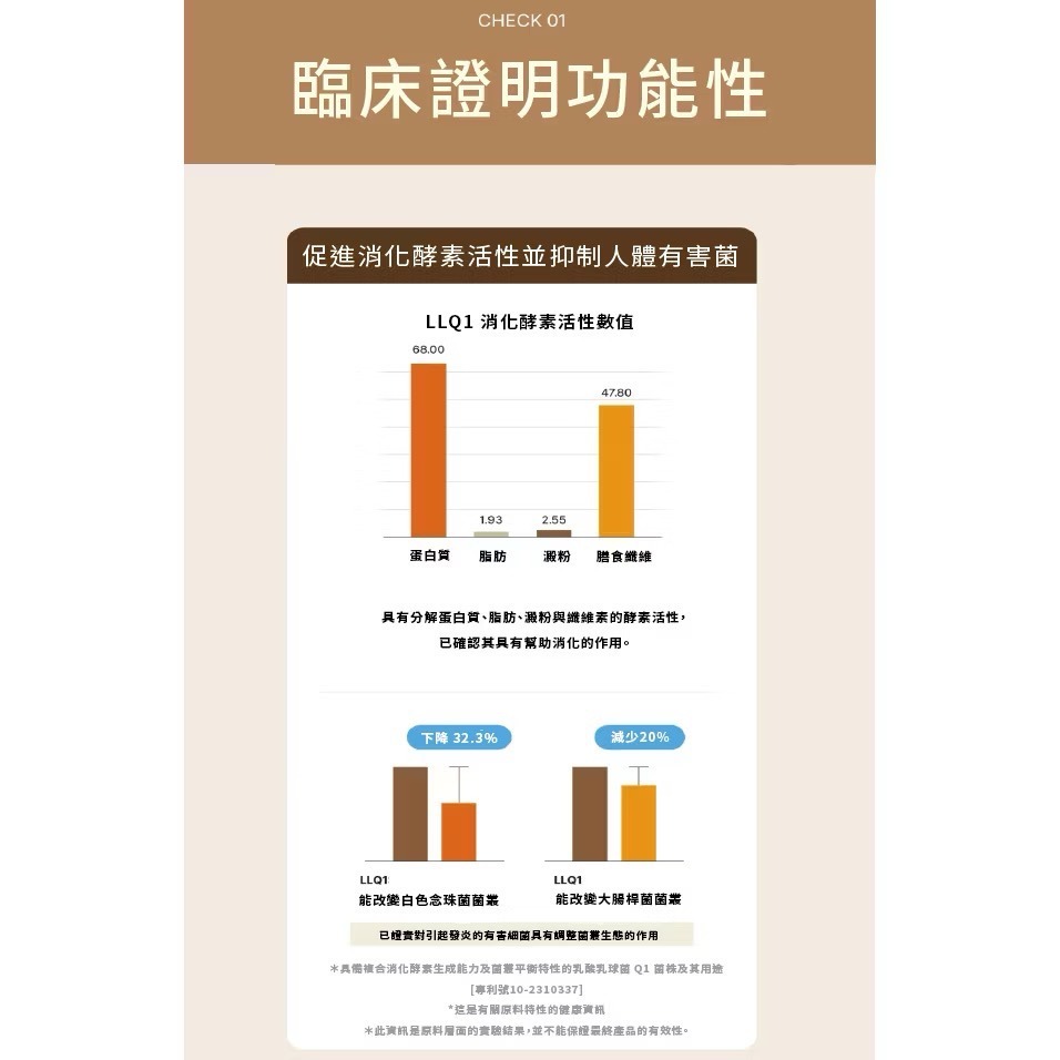 《健康貓》朝貢 Easy Care Multibiotics 專利益生菌保健肉泥｜LLQ1 × LPQ1 專利益菌配方-細節圖3