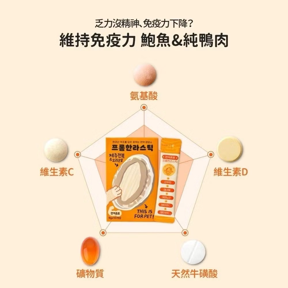 《健康貓》FROM HALLA 韓國濟州島天然肉泥｜嚴選食材，讓毛孩吃的更好更單純-細節圖4