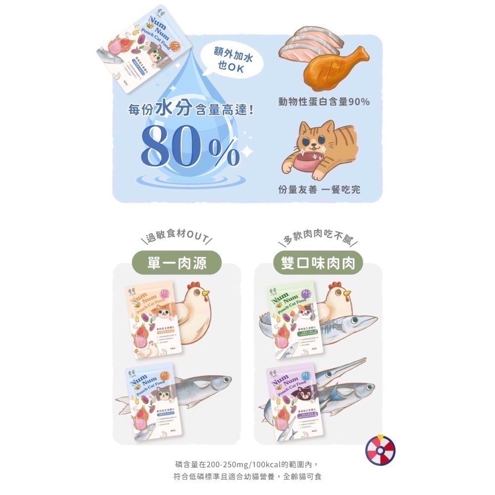 《健康貓》【Eco Sprint 奔奔】）（24包組）果肉泥貓咪主食餐包｜90%高含肉量 貓主食 無膠無榖-細節圖4