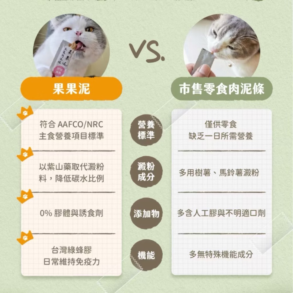 《健康貓》    奔奔 果果泥主食肉泥條｜貓主食肉泥｜無膠 無誘食劑｜AAFCO主食營養-細節圖3