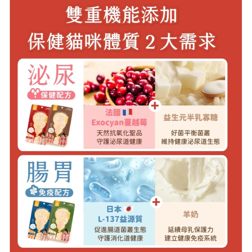 <健康貓>汪喵星球 貓用 美味水解鮮主食泥 (主食肉泥) 機能肉泥-細節圖6