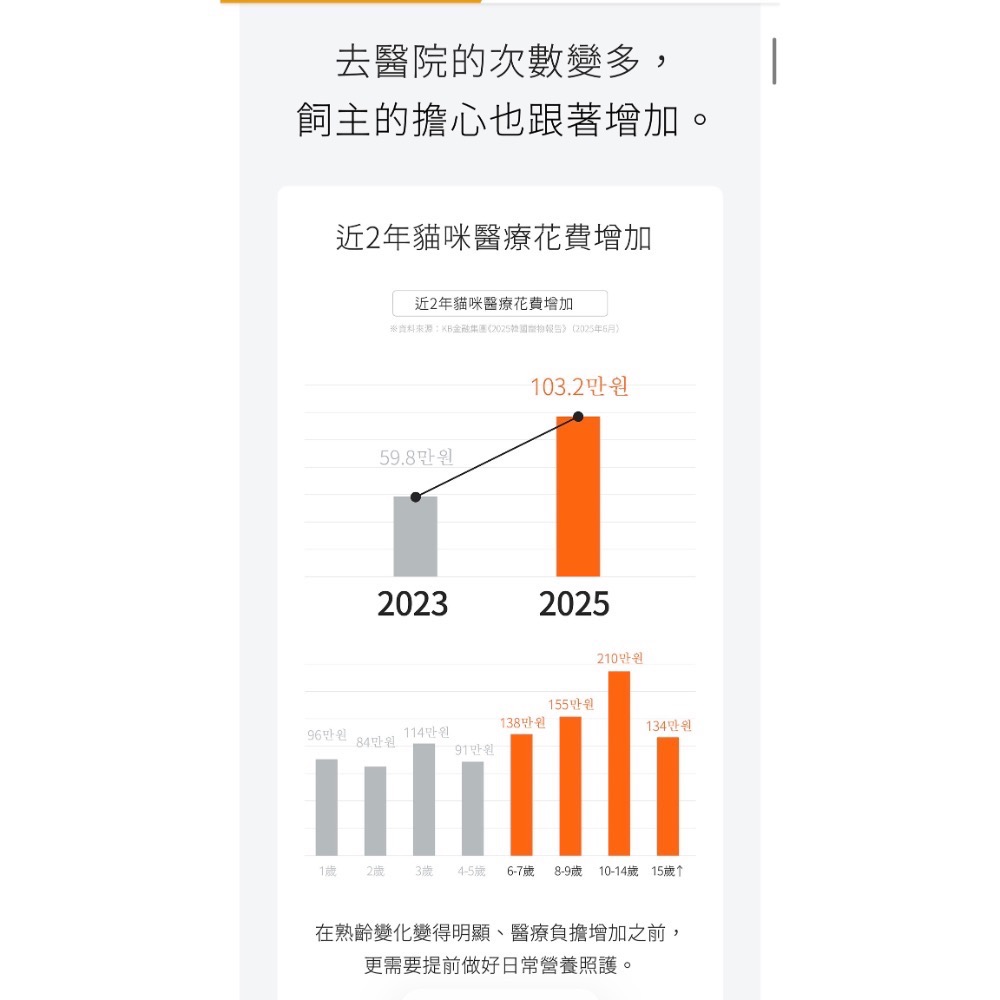 《健康貓》菲利斯博士＼熟齡全方位保健-肉泥 15入-細節圖3