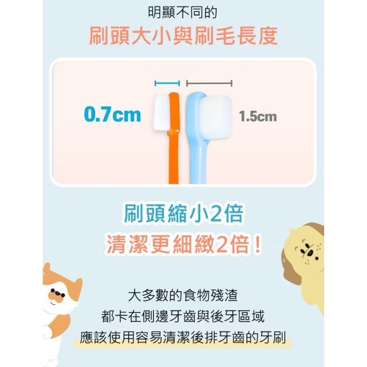 《健康貓》韓國 RESPET 寵物口腔護理套組｜細毛牙刷2入+牙膏/凝膠 不用硬刷 改善口臭 貓狗適用-細節圖3