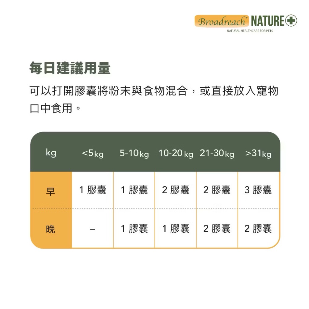 《健康貓》Broadreach Nature老歡天(犬貓)膠囊90顆－老年認知營養保健-細節圖5