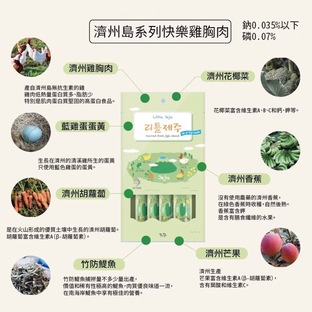《健康貓》【韓國朝貢】濟州島系列（（15g x 4入）快樂雞/雙魚匯/鹿肉/馬肉-細節圖2