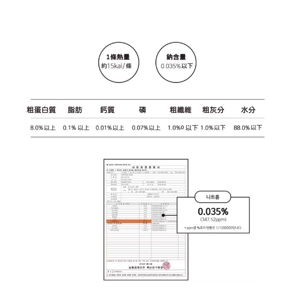 《健康貓》【韓國朝貢】濟州島系列（（15g x 4入）快樂雞/雙魚匯/鹿肉/馬肉-細節圖3