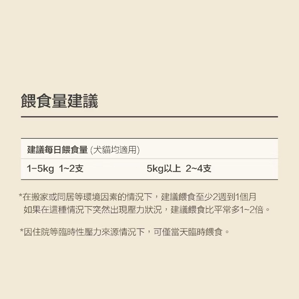 《健康貓》【韓國朝貢 Easy Care Relief】犬貓情緒舒緩肉泥｜獸醫參與配方・L-茶胺酸＋L-色胺酸＋纈草根-細節圖5