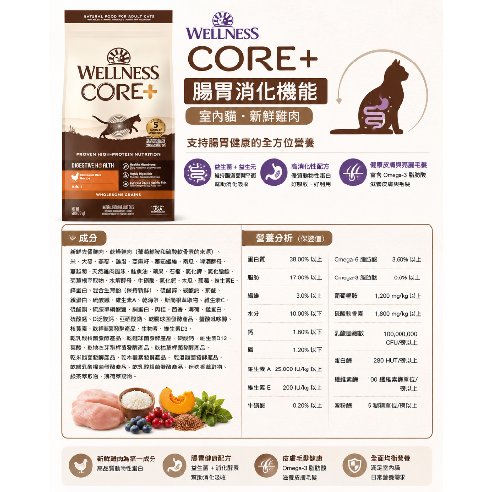 《健康貓》Wellness CORE+ 腸胃道機能 腸胃敏感 室內貓 雞肉 無穀貓乾糧11磅-細節圖2