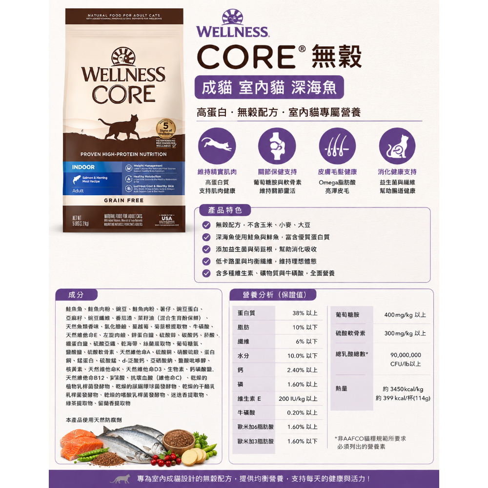 《健康貓》【Wellness CORE】無穀室內成貓 深海魚｜鮭魚鯡魚 高蛋白 低脂 益生菌 Omega脂肪酸 貓飼料-細節圖2