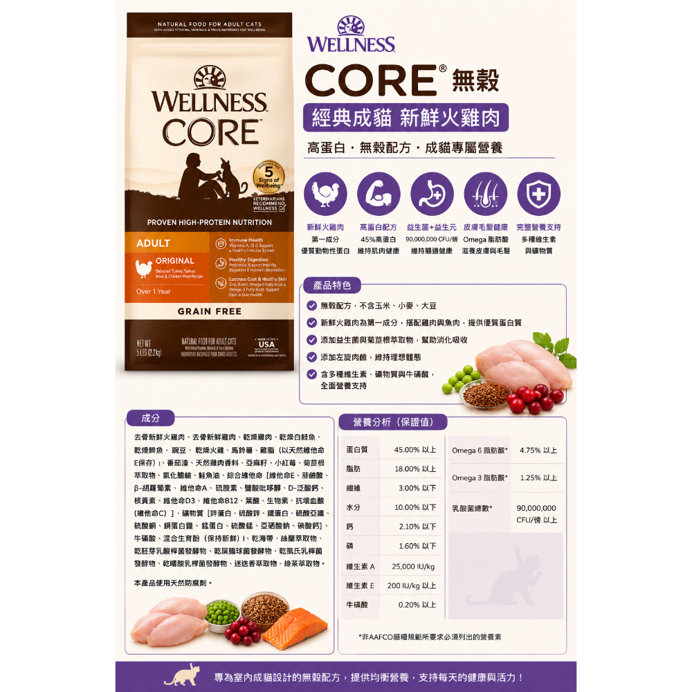 《健康貓》【Wellness CORE】無穀經典成貓 新鮮火雞肉｜45%高蛋白 多元鮮肉貓糧11磅-細節圖2