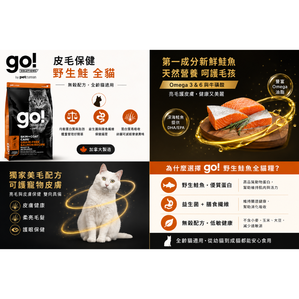 《健康貓》【加拿大 GO! SOLUTIONS】皮毛保健 野生鮭魚無穀全貓糧｜鮭魚配方 Omega 3&6 益生菌 全齡-細節圖3