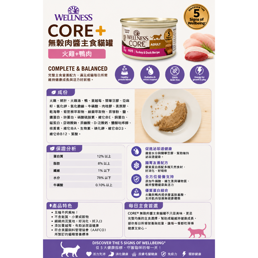 《健康貓》Wellness CORE®無穀肉醬主食貓罐｜高肉含量 成貓幼貓 無穀貓罐 85g (雞肉/火雞/鴨肉/鮭魚-細節圖5