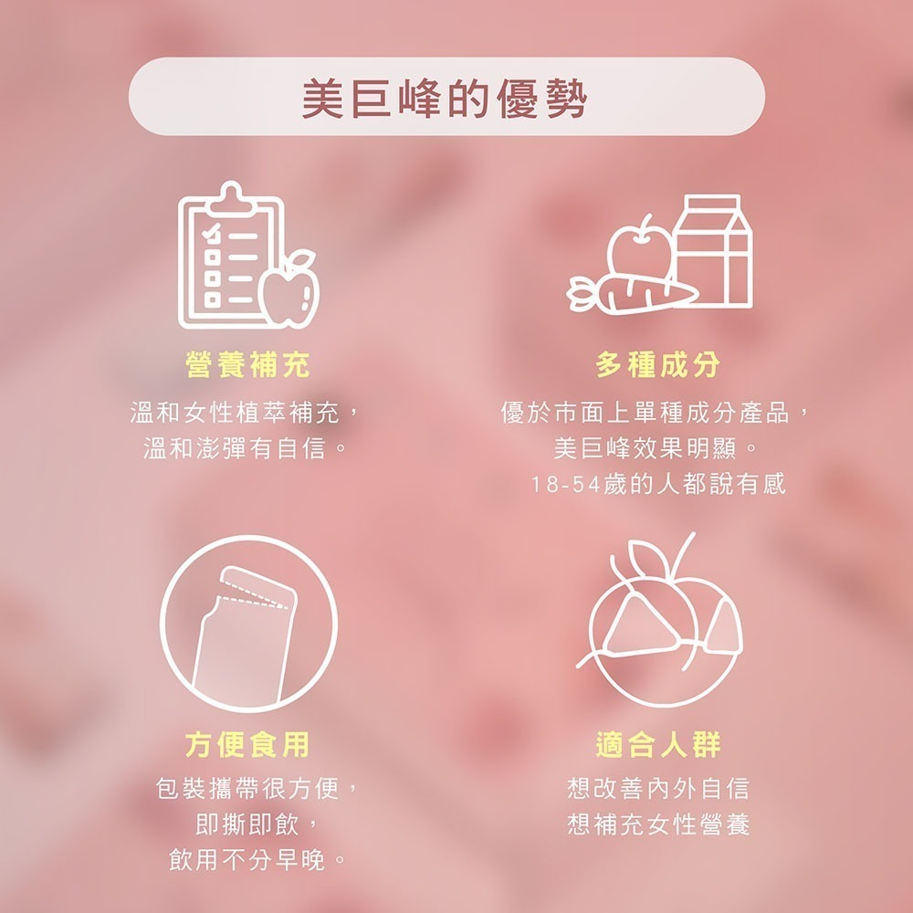 名絢生技｜美巨峰3.0飲 (10包/盒) (業界最有感/放大魅力/女性滋補/獲獎安心保證)-細節圖5