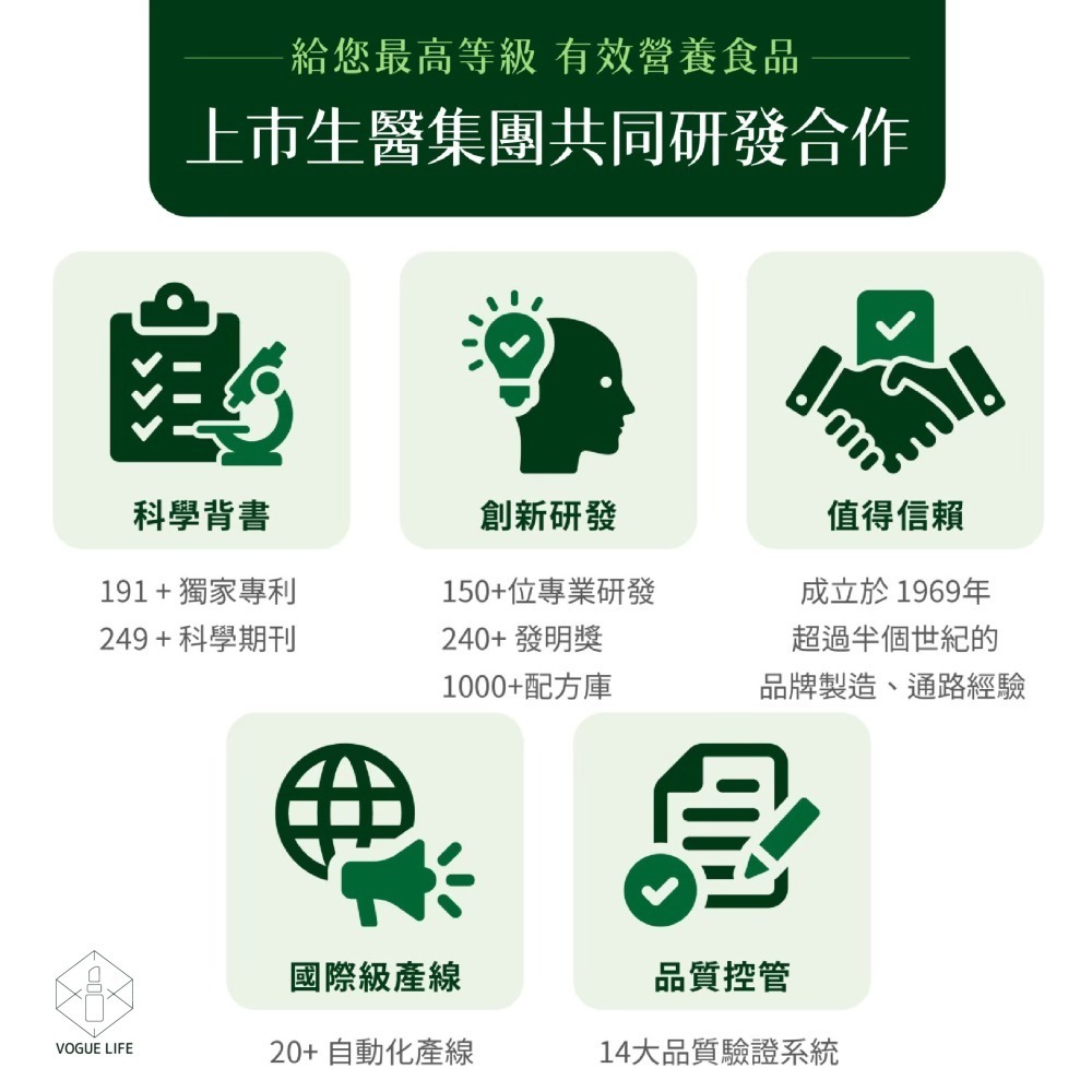 名絢生技｜名絢仙盈飲 (溫潤代謝/輕鬆控管/阻斷罪惡)-細節圖6