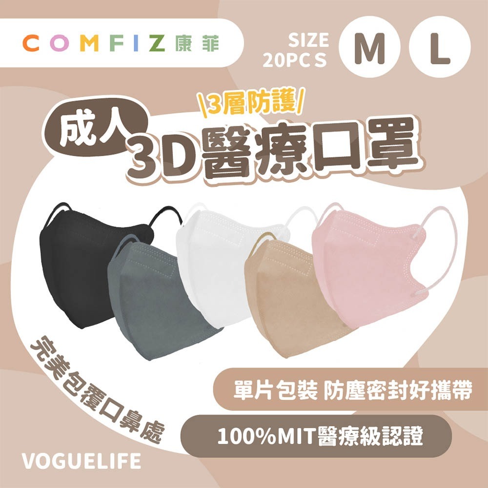 康菲 成人/兒童 3D立體醫療口罩M/L 小臉口罩 台灣製 有壓條/無壓條 疫情 口罩 3D 醫療級防護-細節圖2