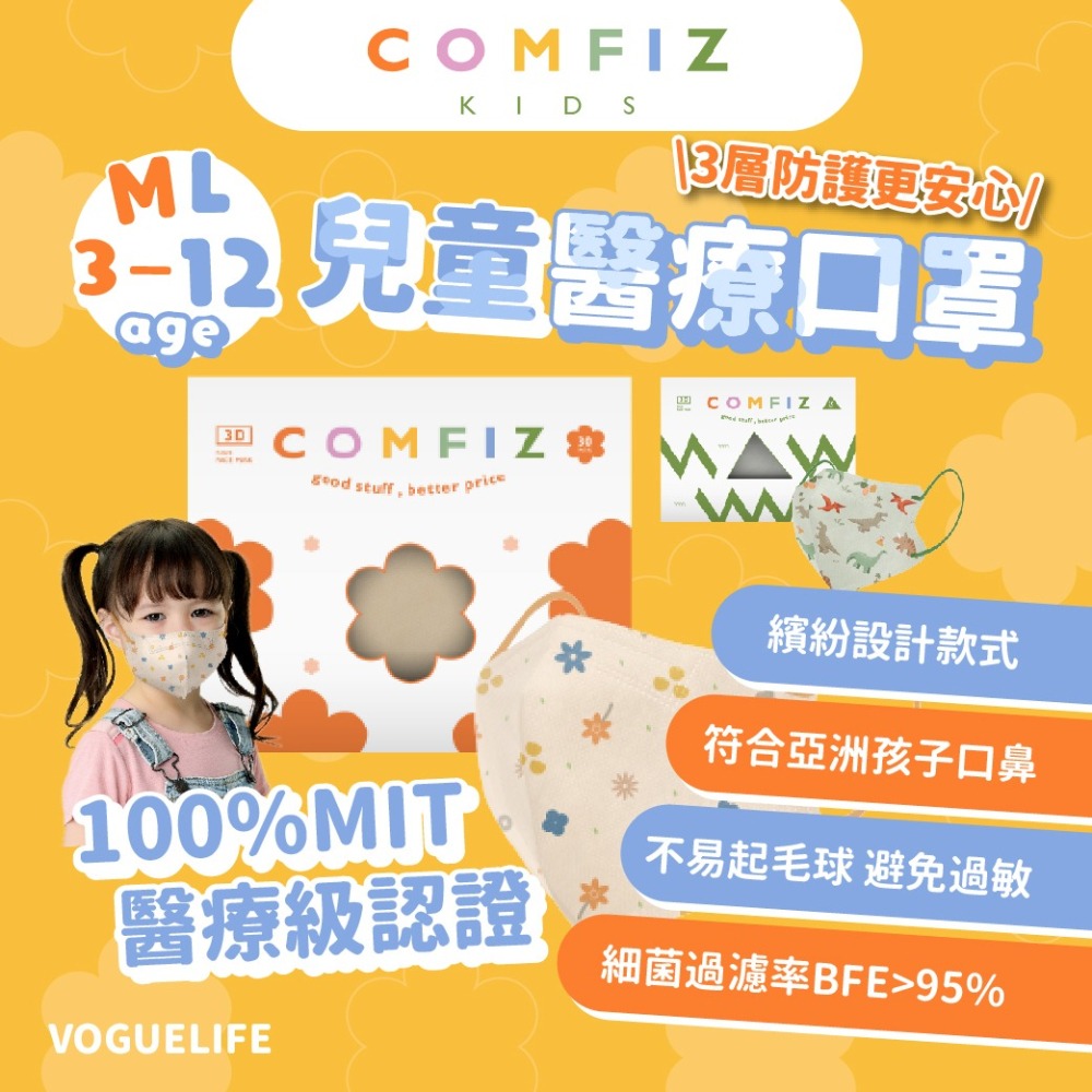 康菲 兒童 3D立體醫療口罩 台灣製 無壓條 疫情 口罩 3D 醫療級防護-細節圖2