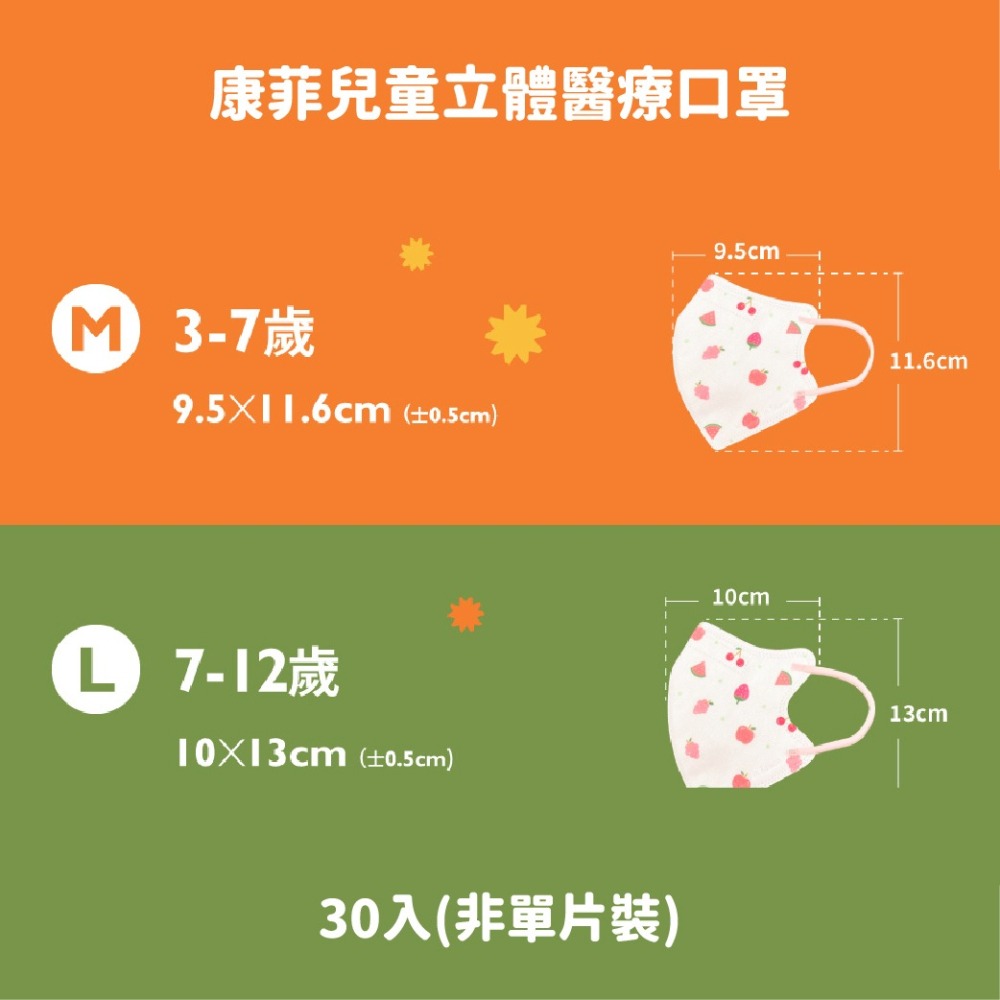 康菲 兒童 3D立體醫療口罩 台灣製 無壓條 疫情 口罩 3D 醫療級防護-細節圖3