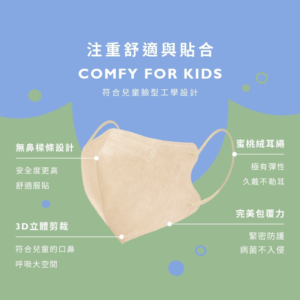 康菲 兒童 3D立體醫療口罩 台灣製 無壓條 疫情 口罩 3D 醫療級防護-細節圖4