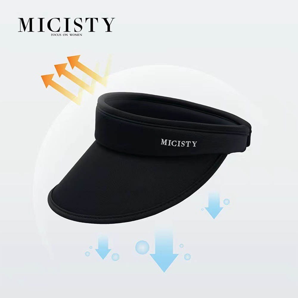 MICISTY 紫外線阻隔｜空頂防曬帽 防曬帽 烈日單品 保護眼睛 防臉部曬傷 出遊必備 穿搭 透氣 清涼 海邊-細節圖3
