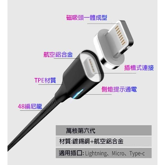 現貨】萬核第六代 3A 大電流手機 磁吸線 編織磁力線安卓/蘋果/TYPE C閃充 充電 手機 充電線 快充-細節圖4