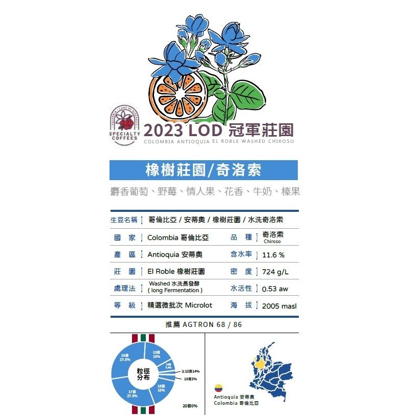 (生豆)安蒂奧橡樹莊園奇洛索 （ 2023 LOD 冠軍莊園）  -細節圖2