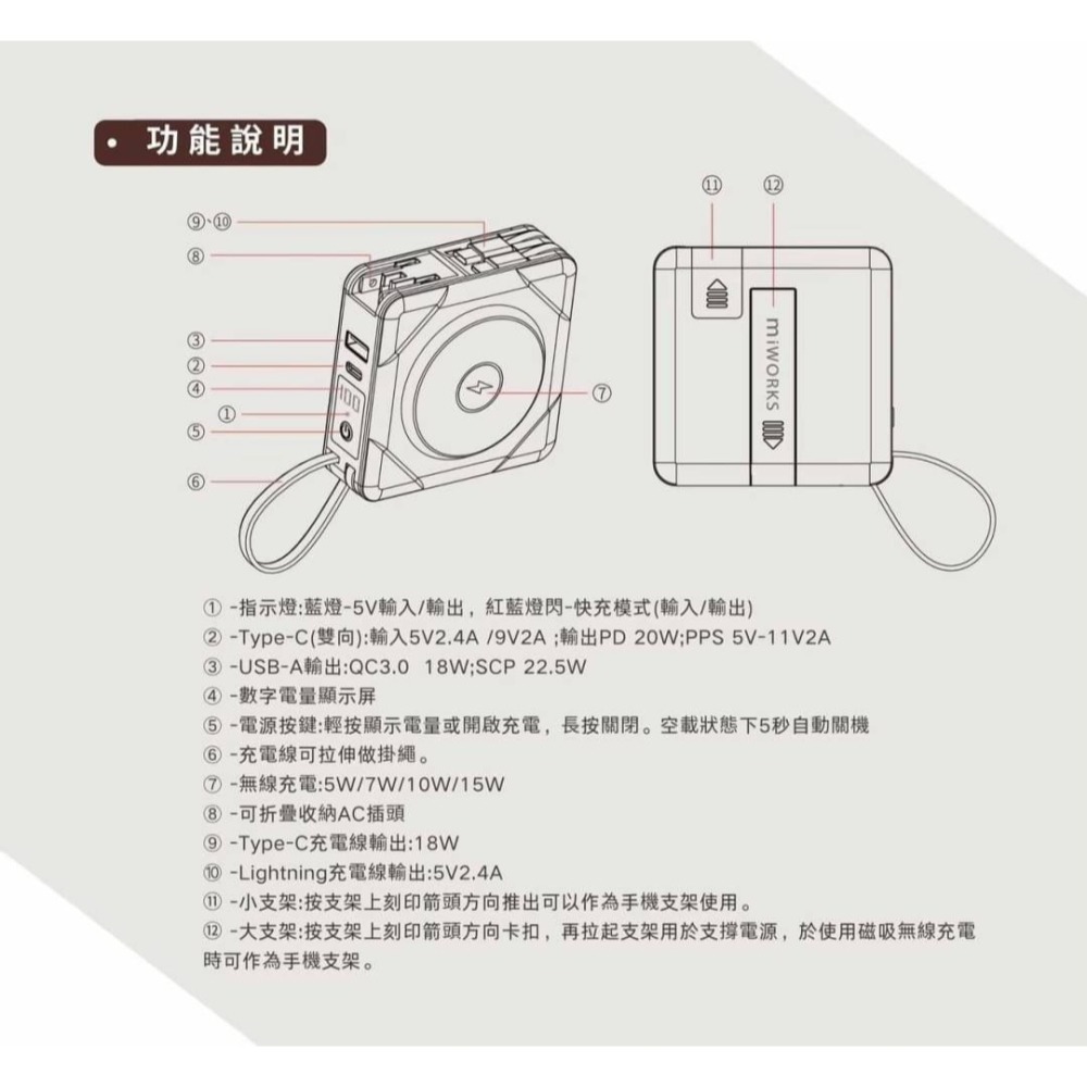 快速出貨 // Miworks 米沃 七合一行動電源 無線充電 Lightning+Type C 內附充電線 手機支架-細節圖11