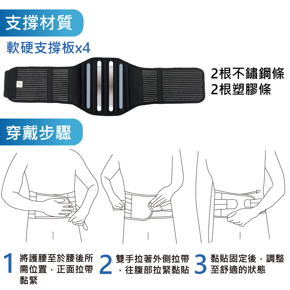 【COMDS】康得適 UL-502 雙軌省力護腰-細節圖3