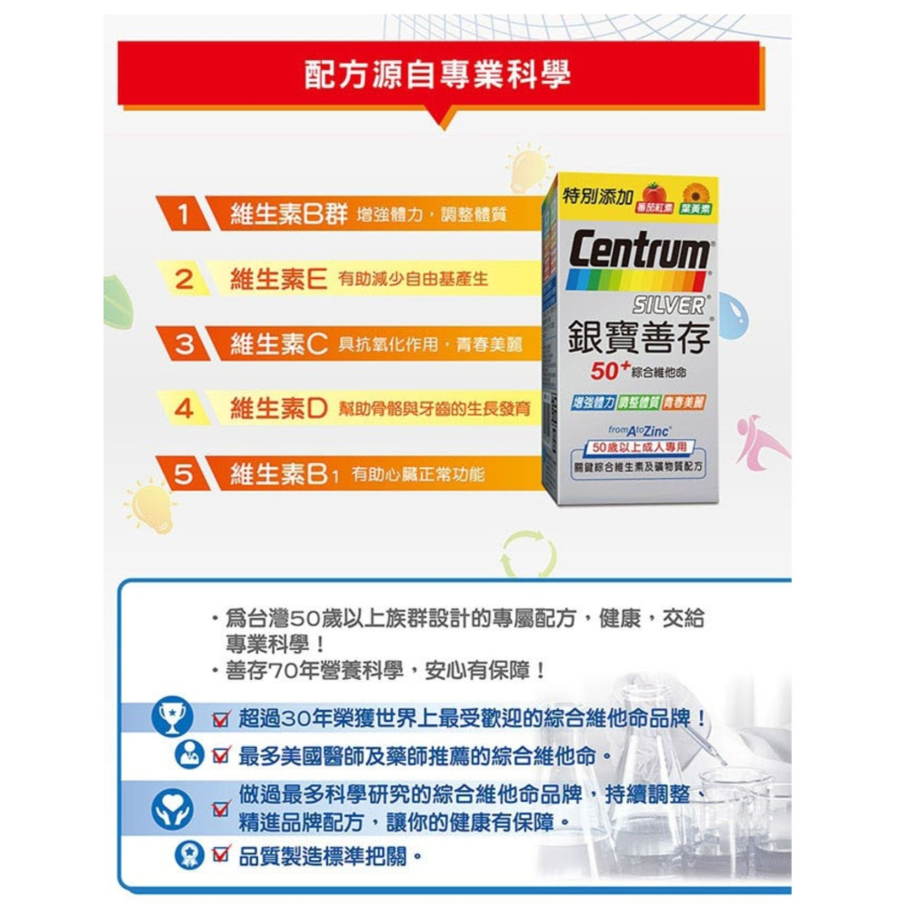 銀寶善存50+綜合維他命155錠/盒-細節圖2