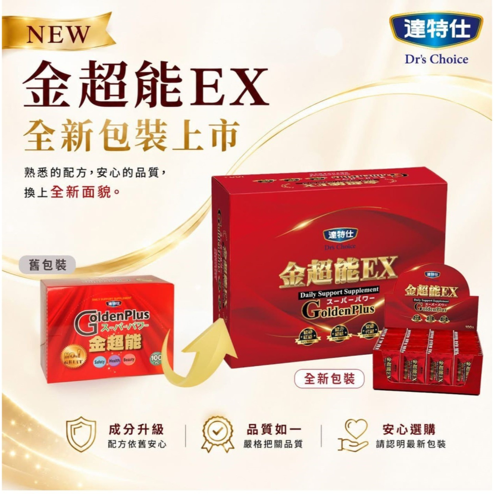達特仕 金超能 EX 膠囊 1包2粒(雙效)(100包/盒) 刺五加 瓜拿納 B群 牛磺酸-細節圖2