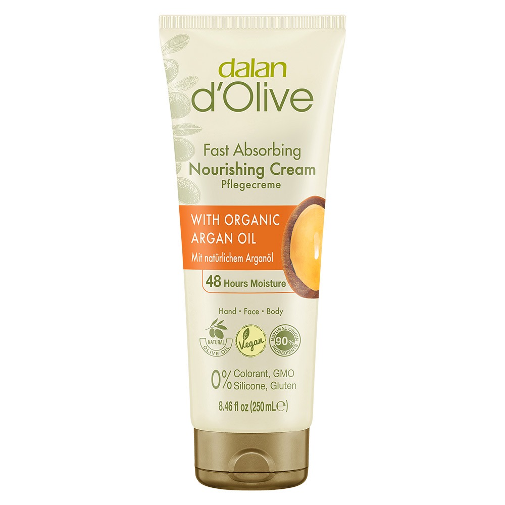 現貨供應【土耳其dalan】頂級摩洛哥堅果油特潤深層滋養修護霜➭多款-60ml/150ml/250ml-細節圖3