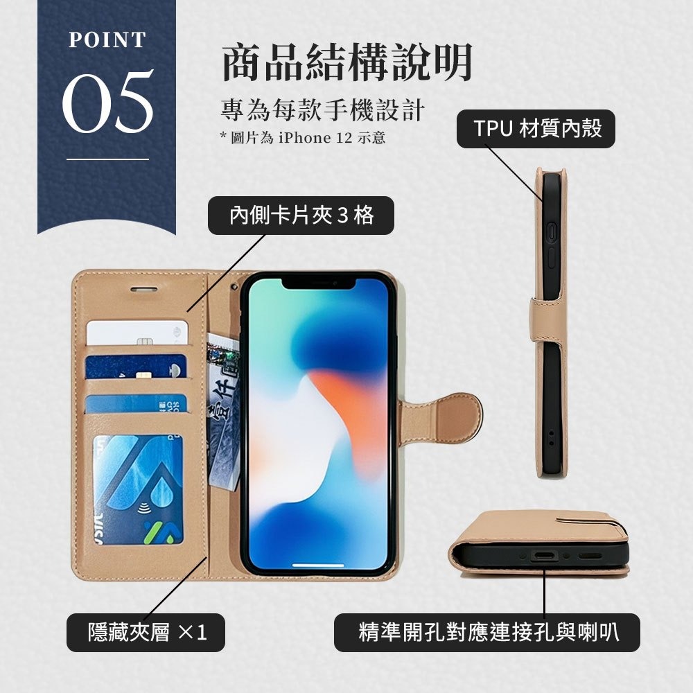 檢驗認證・3倍厚牛皮手機皮套 真皮手機殼 iPhone 三星 Sony OPPO ViVo Google 紅米-細節圖6