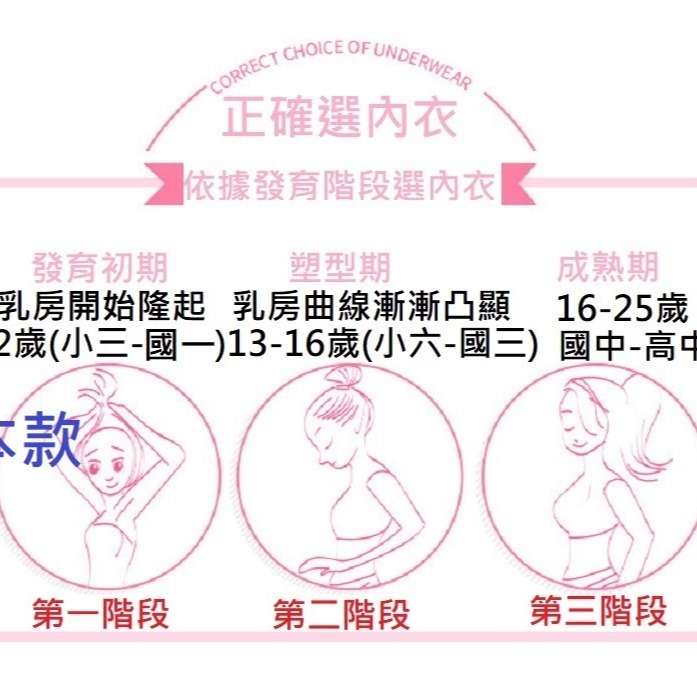 5591細肩帶兔子學生內衣.下胸圍62-68CM成長型內衣.發育期第一階段少女內衣-細節圖3