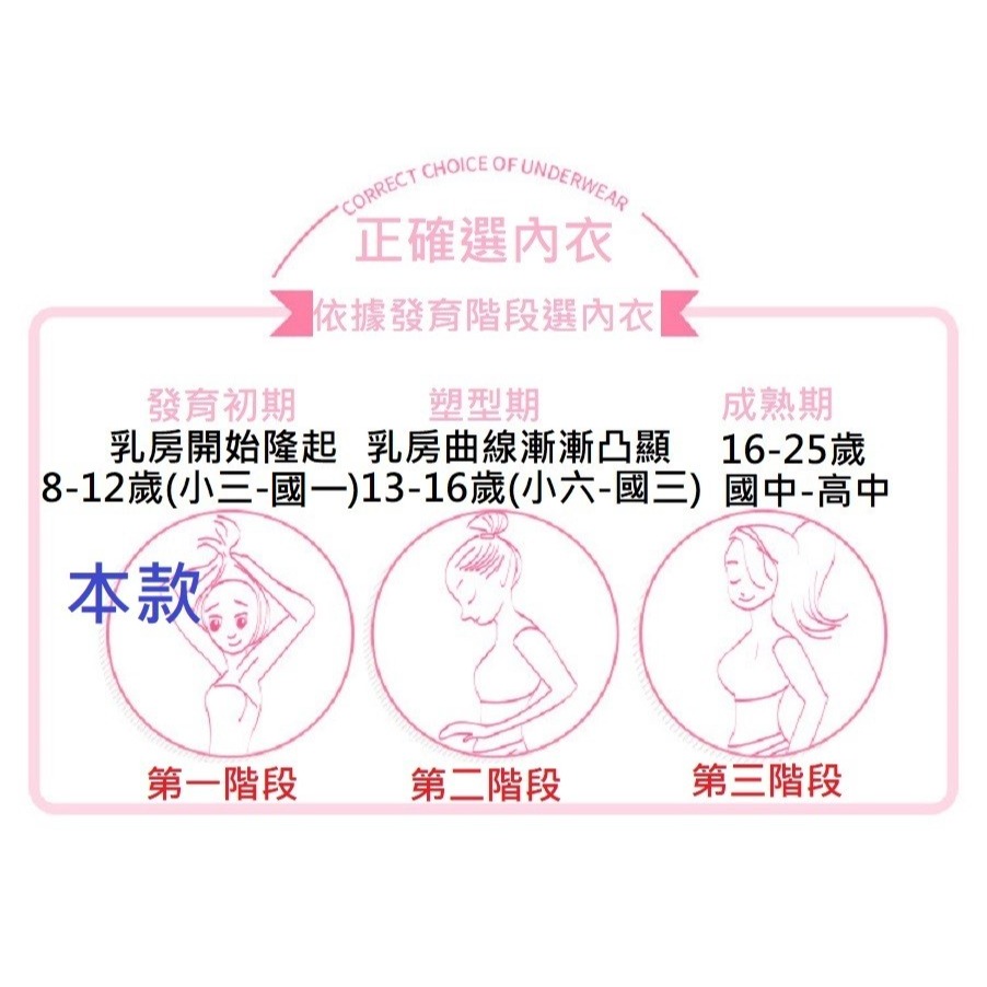 5162學生內衣4件組.下胸圍62-68CM發育初階第一階段成長內衣-細節圖9