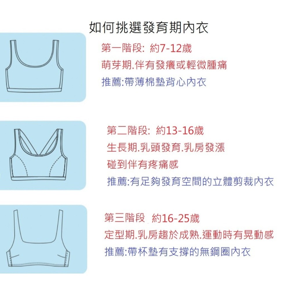 077背心款櫻桃冰絲涼感成長型內衣4件組.下胸圍58-66CM發育期第一階段兒童內衣.學生內衣-細節圖8